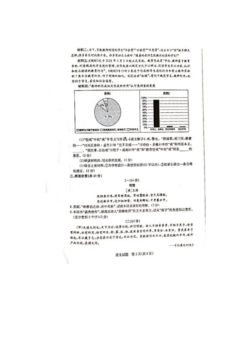 2023年山東省東營市中考語文真題 圖片版無答案的增值服務與教育思考